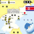 朝鮮寧邊核設施(寧邊原子能研究中心)
