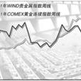 準黃金股 準黃金股