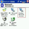 AN(電信用語) AN(電信用語)