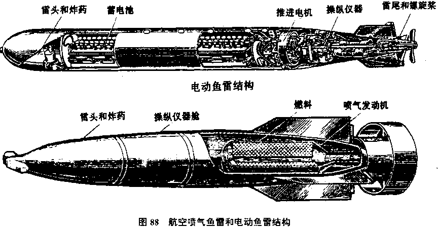 航空噴氣魚雷和電動魚雷結構比較