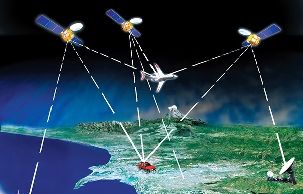 衛星導航定位業務
