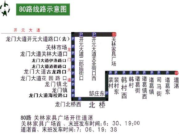 洛陽80路 洛陽80路