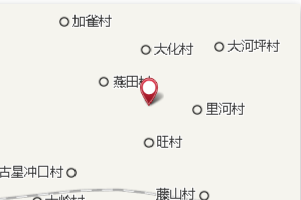 獨田底