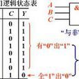 邏輯門電路 邏輯門電路