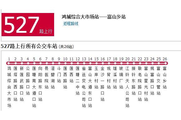 南昌公交527路 南昌公交527路