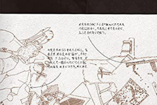 考古有意思 考古有意思