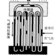 脈動熱管 脈動熱管
