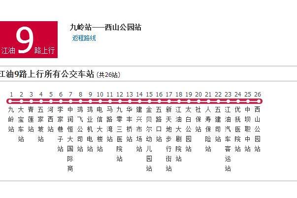 江油公交9路 江油公交9路