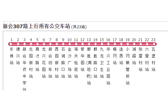 新會公交307路 新會公交307路