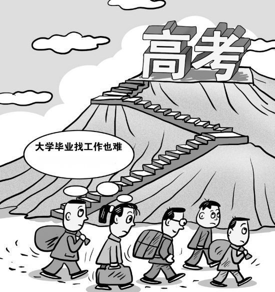 高考不考族(棄考族) 高考不考族(棄考族)