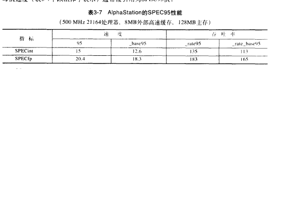 SPEC 基準程式 SPEC 基準程式