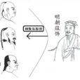正月不剃頭 正月不剃頭