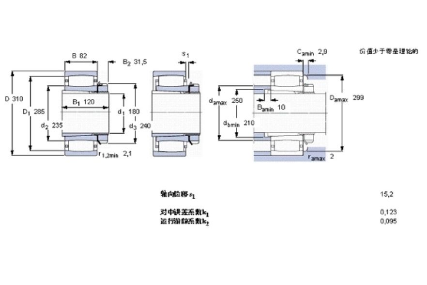 SKF C3040K+H3040軸承 SKF C3040K+H3040軸承