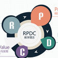 RPDC RPDC