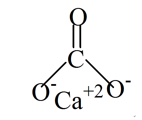 納米活性碳酸鈣