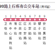 婁底公交20路 婁底公交20路