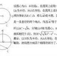 四等分圓周 四等分圓周