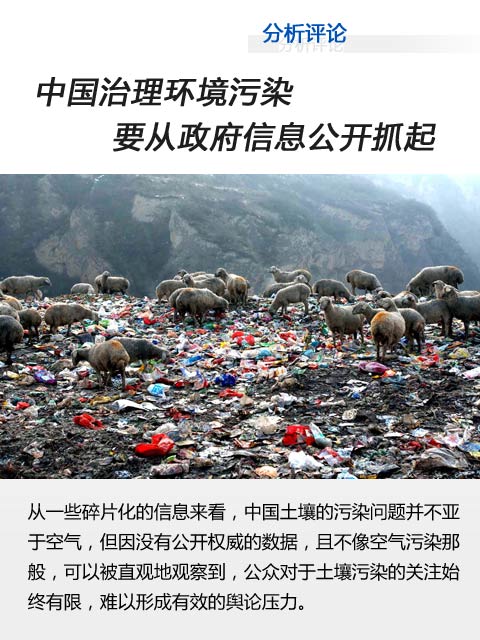 中國環境治理