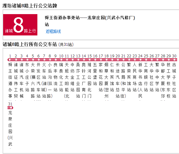 諸城公交8路 諸城公交8路