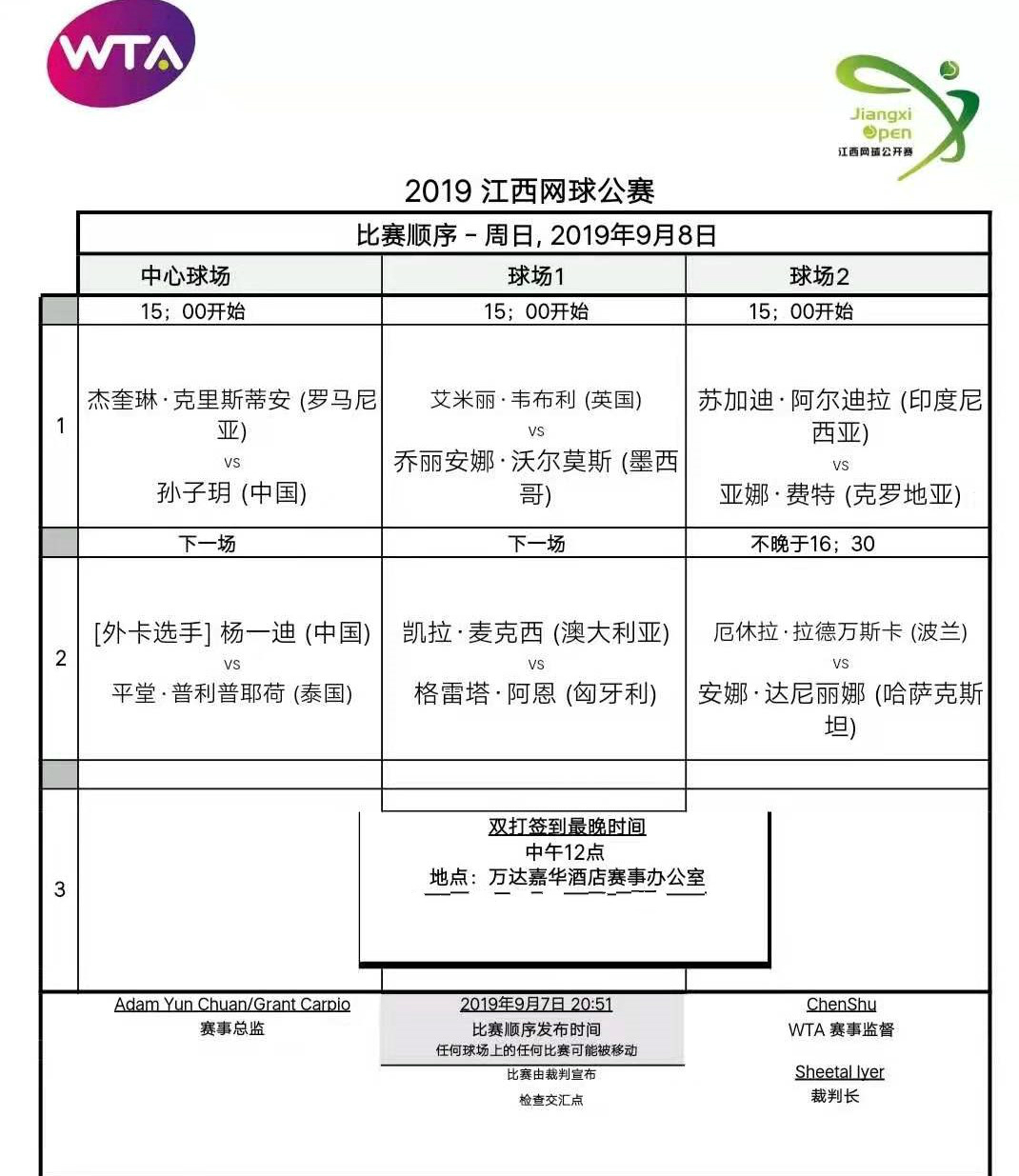 2019江西網球公開賽