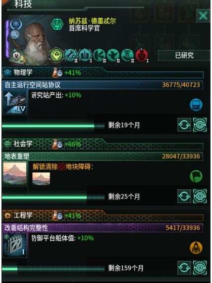 科技(遊戲《群星》中的系統) 科技(遊戲《群星》中的系統)