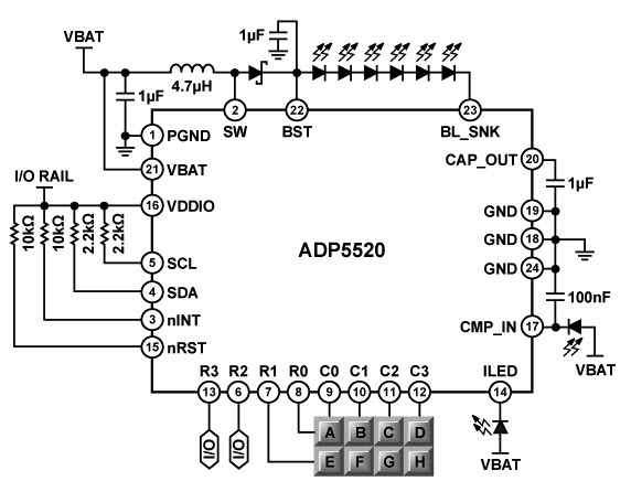 ADP5520功能框圖