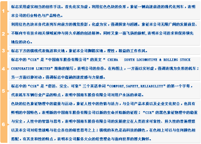 中國南車股份有限公司