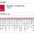 佛山公交918路 佛山公交918路