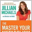 The Master Your Metabolism Calorie Counter The Master Your Metabolism Calorie Counter