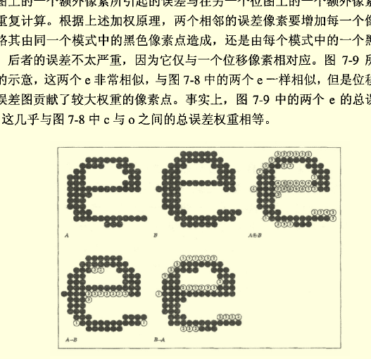 庫模板篩法 庫模板篩法