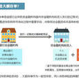 大額存單 大額存單