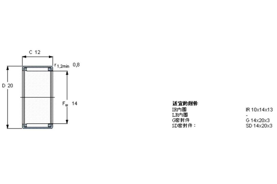 SKF HK1412軸承 SKF HK1412軸承