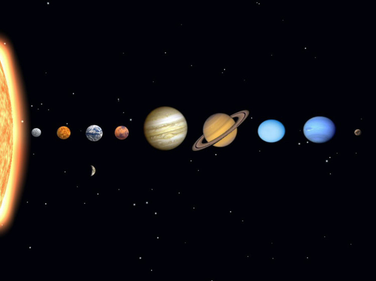 太陽系八大行星(天文學名詞)