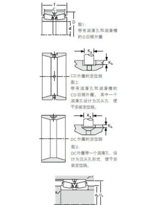 TIMKEN 560/552DC軸承 TIMKEN 560/552DC軸承