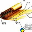 高分子分離膜 高分子分離膜