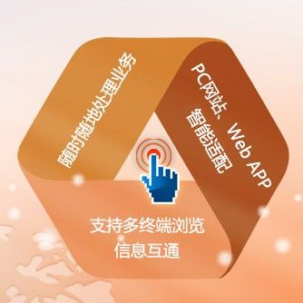 觸模通 觸模通