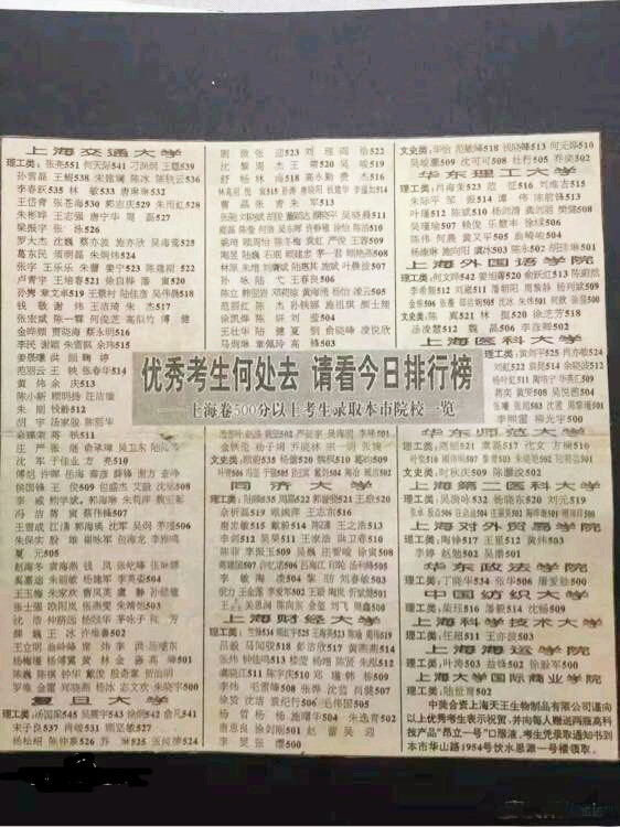 1993年上海高考優秀考生名單（上海科學技術大學2人）