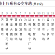 江門公交116路 江門公交116路