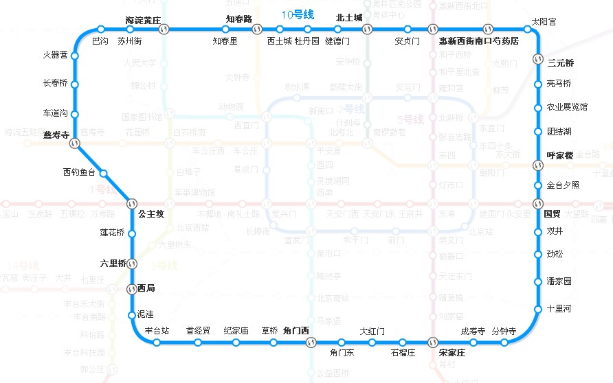 北京捷運10號線(北京捷運十號線)