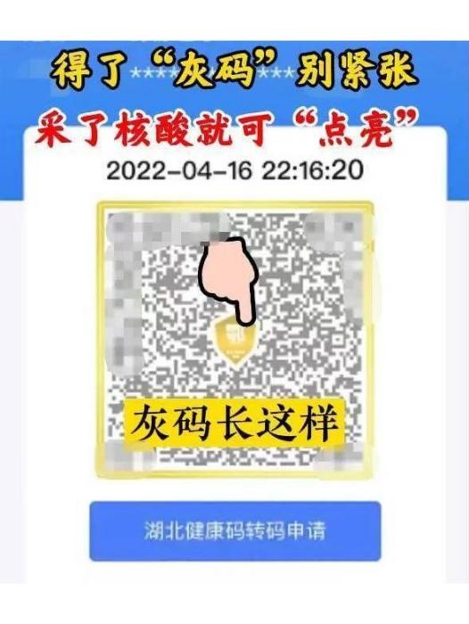 灰碼 灰碼