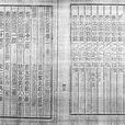 程文(漢語辭彙)