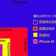 像素數 像素數