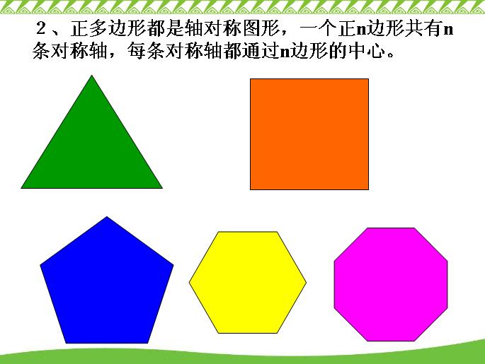 正多邊形 定義 相關概念 外接圓 內切圓 內角 外角 中心角 面積 對稱軸 鑲嵌規 中文百科全書