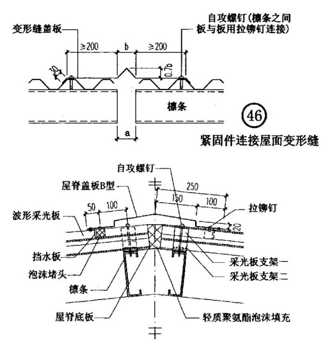搭接板 搭接板