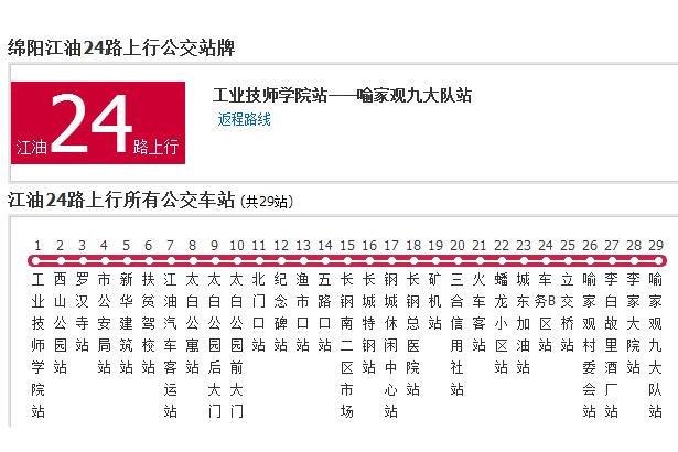 江油公交24路 江油公交24路