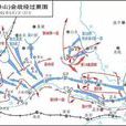 中條山戰役(晉南會戰)
