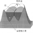 水域分割 水域分割
