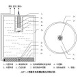 極化探頭 極化探頭