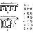 橋樑標準設計 橋樑標準設計