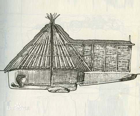 7千年前俚越人的“乾欄式房屋”建築